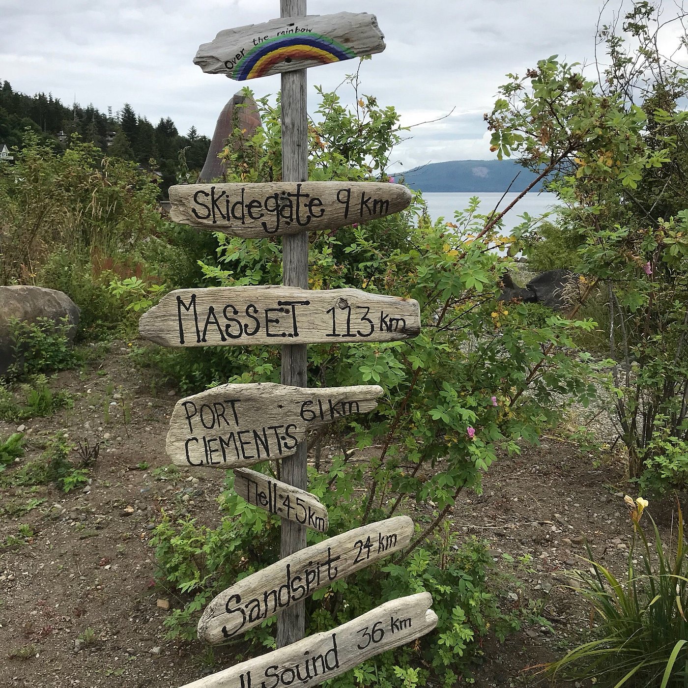 Trailhead Signpost